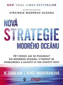 Nová Strategie modrého oceánu | W. Chan Kim